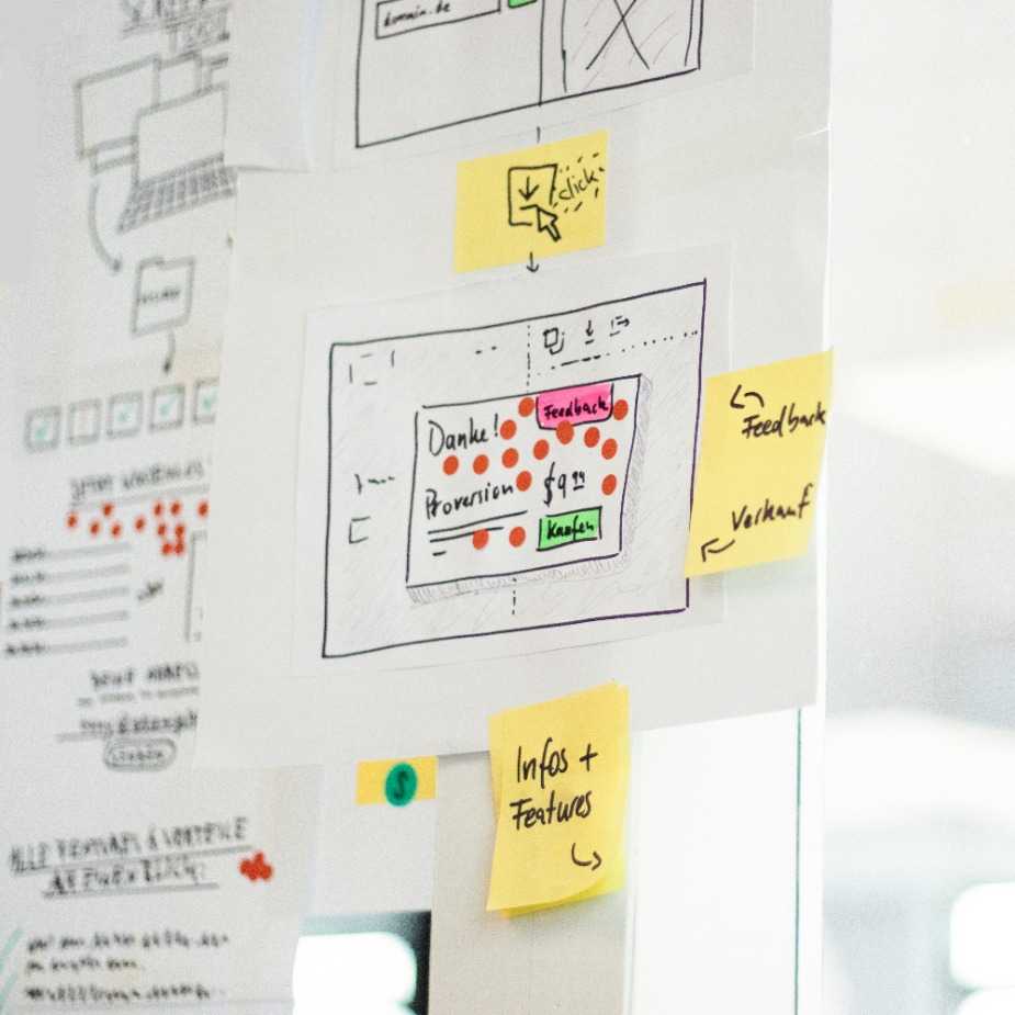 Best Marketing Plan For Financial Companies